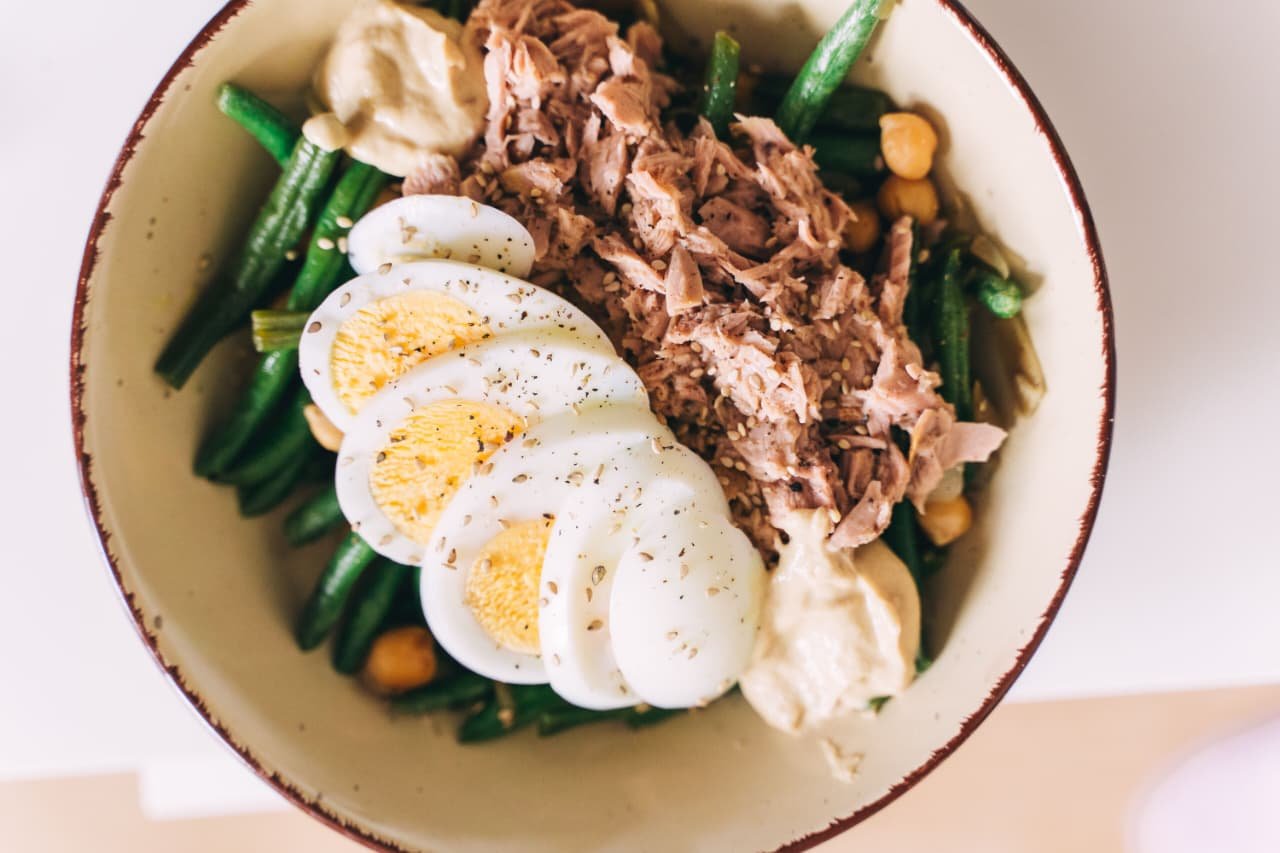 Post-Workout Meals